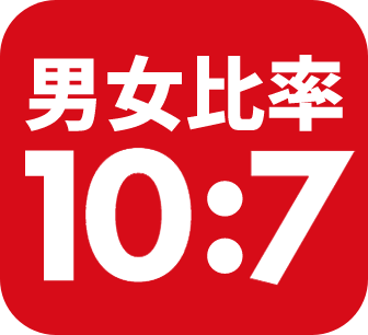 男女比率 12:4