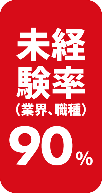 教育金額（1人）年間703万円　43.9万円