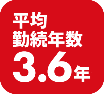 未経験率（業界、職種）90％