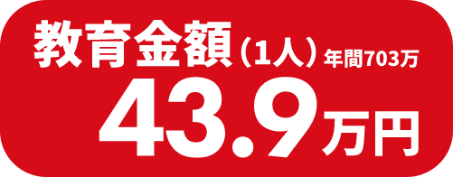 平均年齢39歳