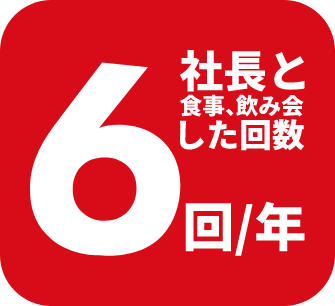 社長と食事、飲み会した回数　6回/年